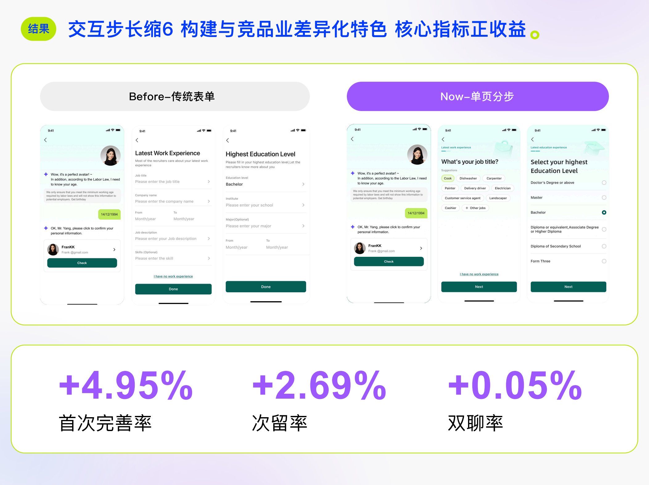 BOSS出海 - 结果