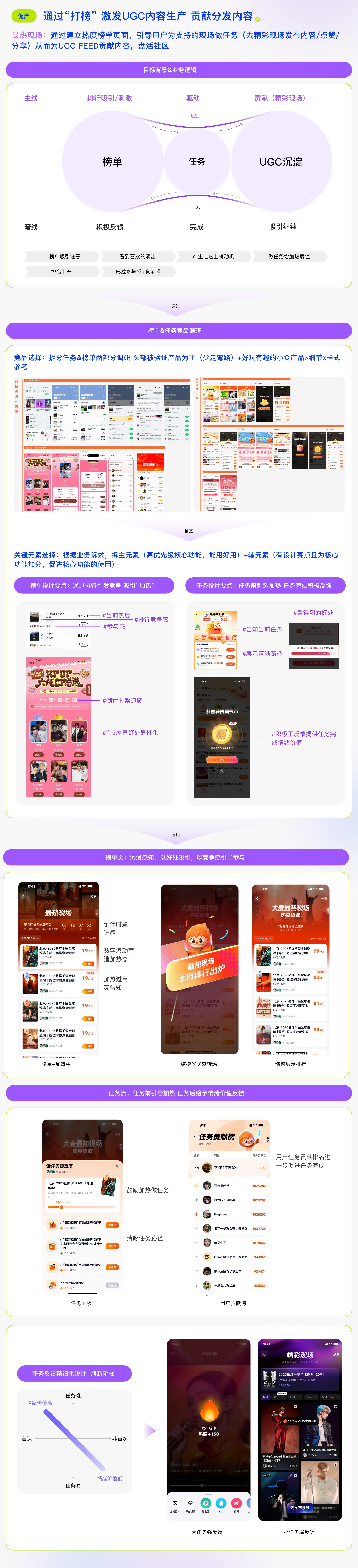 大麦APP - 促产