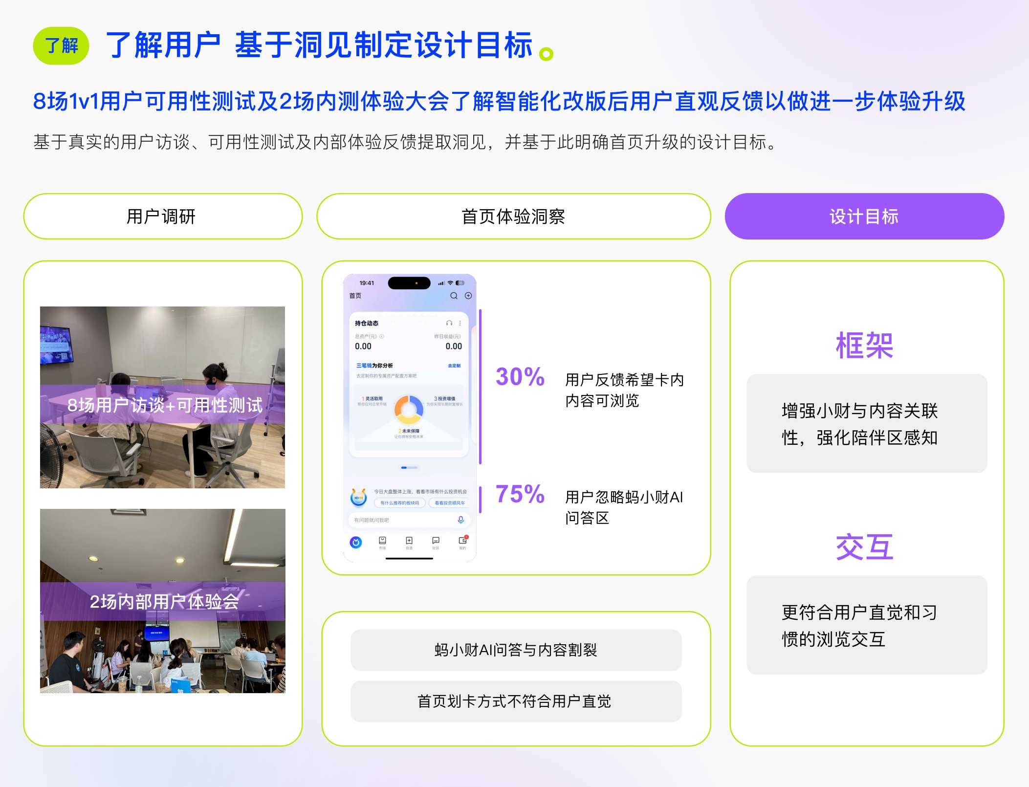 蚂蚁财富 - 了解用户