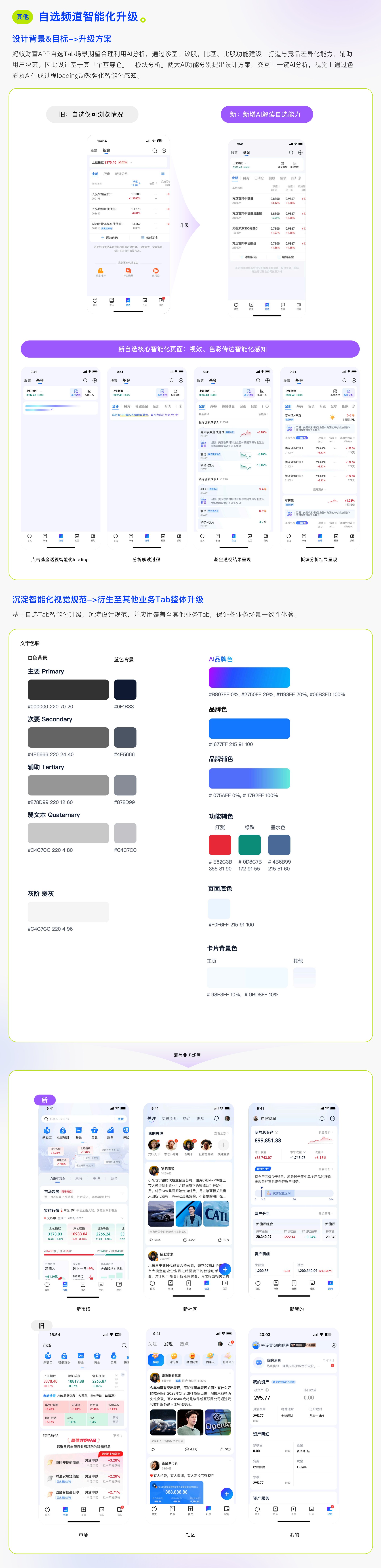 蚂蚁财富 - 智能化升级