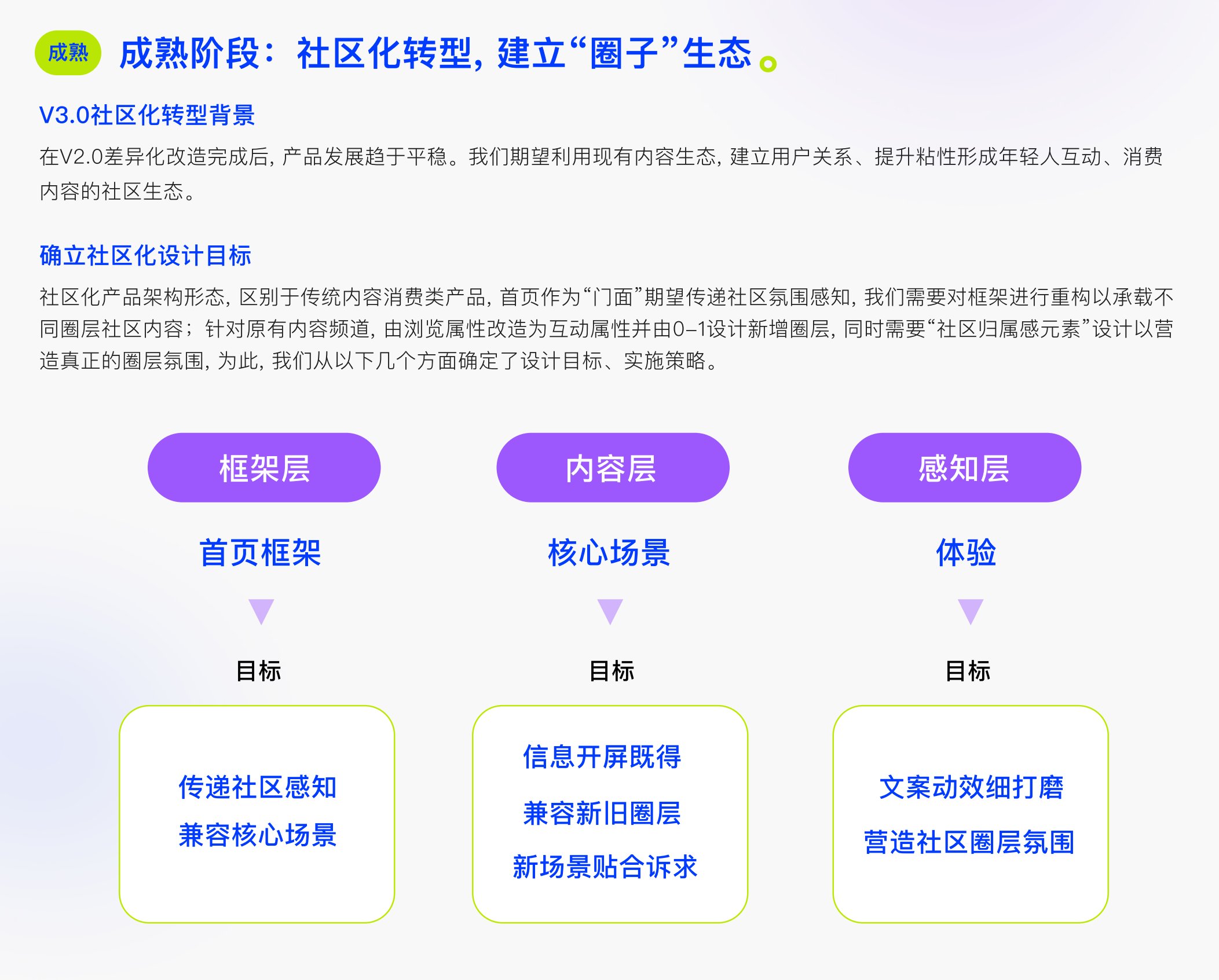 Wonder - V3.0社区转型